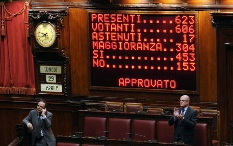 fiducia_camera_governo_letta