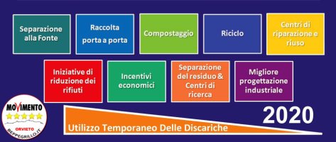 strategia rifiuti zero orvieto
