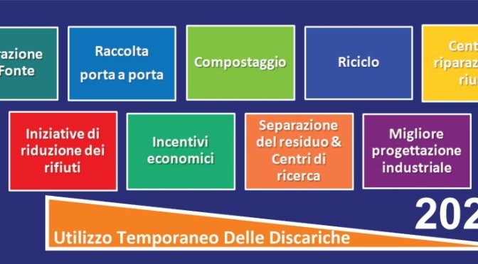 Ancora problemi di gestione del ciclo rifiuti