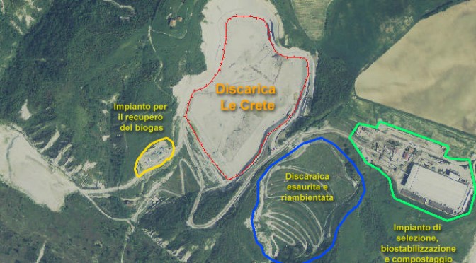 Gli sfascisti del finto green