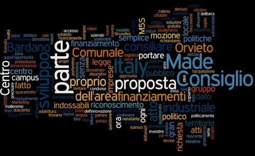 wordle cluster bardano