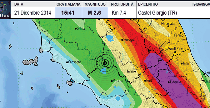 Sciami sismici anche a CastelGiorgio