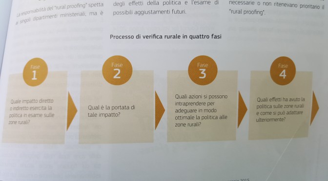 RURAL PROOFING. UN’OPPORTUNITÀ DI SVILUPPO