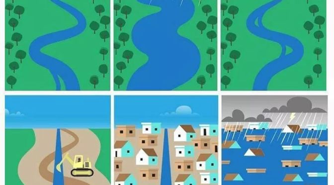 Gestione di un territorio soggetto ad alluvioni