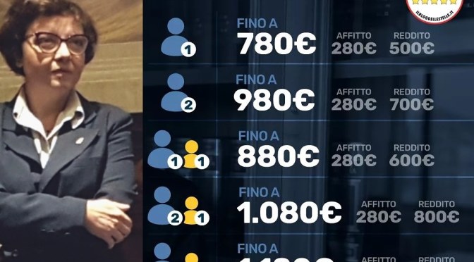 Approfondimenti sul #Redditodicittadinanza