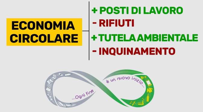 Giornata mondiale del riciclo