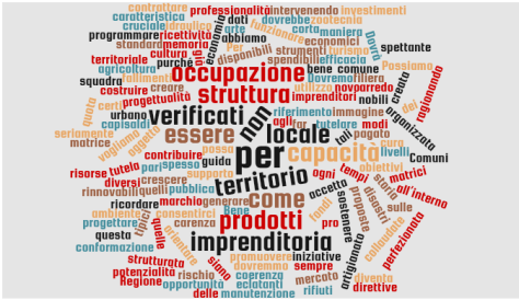 Rosati risponde sul lavoro Rosati risponde sul lavoro