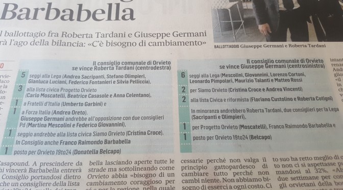 -10 al ballottaggio Orvieto. Si sgonfia l’effetto liste numerose.